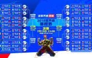 威尼斯人官网-C罗冰上封神！帽子戏法爆冷击溃加拿大冰球豪门，全场沸腾