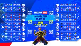 威尼斯人官网-C罗冰上封神！帽子戏法爆冷击溃加拿大冰球豪门，全场沸腾